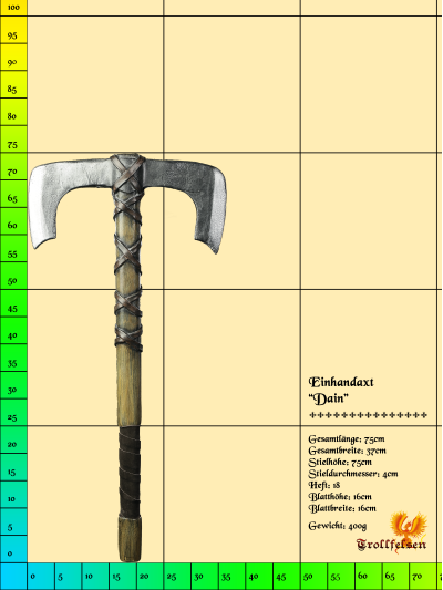 Dain LARP Axt Einhand Trollfelsen Maße